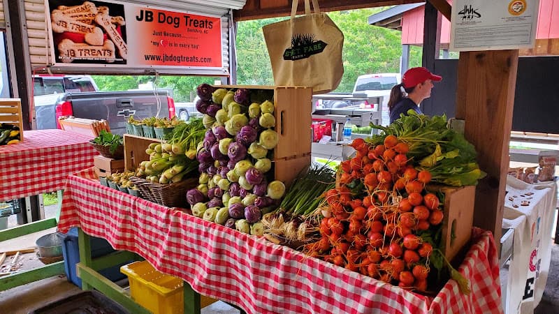 Piedmont Farmers Market Inc.